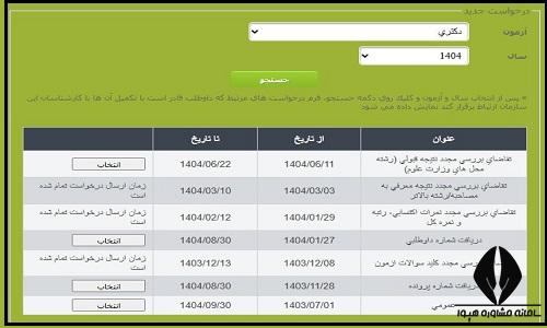  اعتراض به نتيجه قبولی آزمون دکتری ۱۴۰۴
